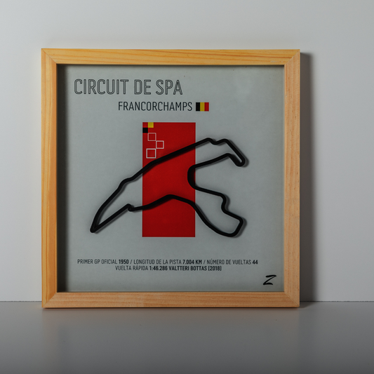 Cuadro GP Spa F1 - Gran Premio de Bélgica